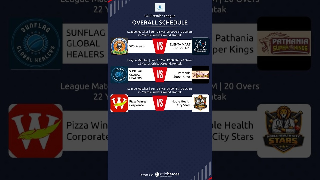 LIVE || SAI PREMIER LEAGUE ROHTAK(HR)