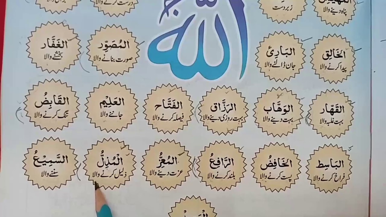 ISLAMIAT ORAL 35THURSDAY 2 25 02 2021
