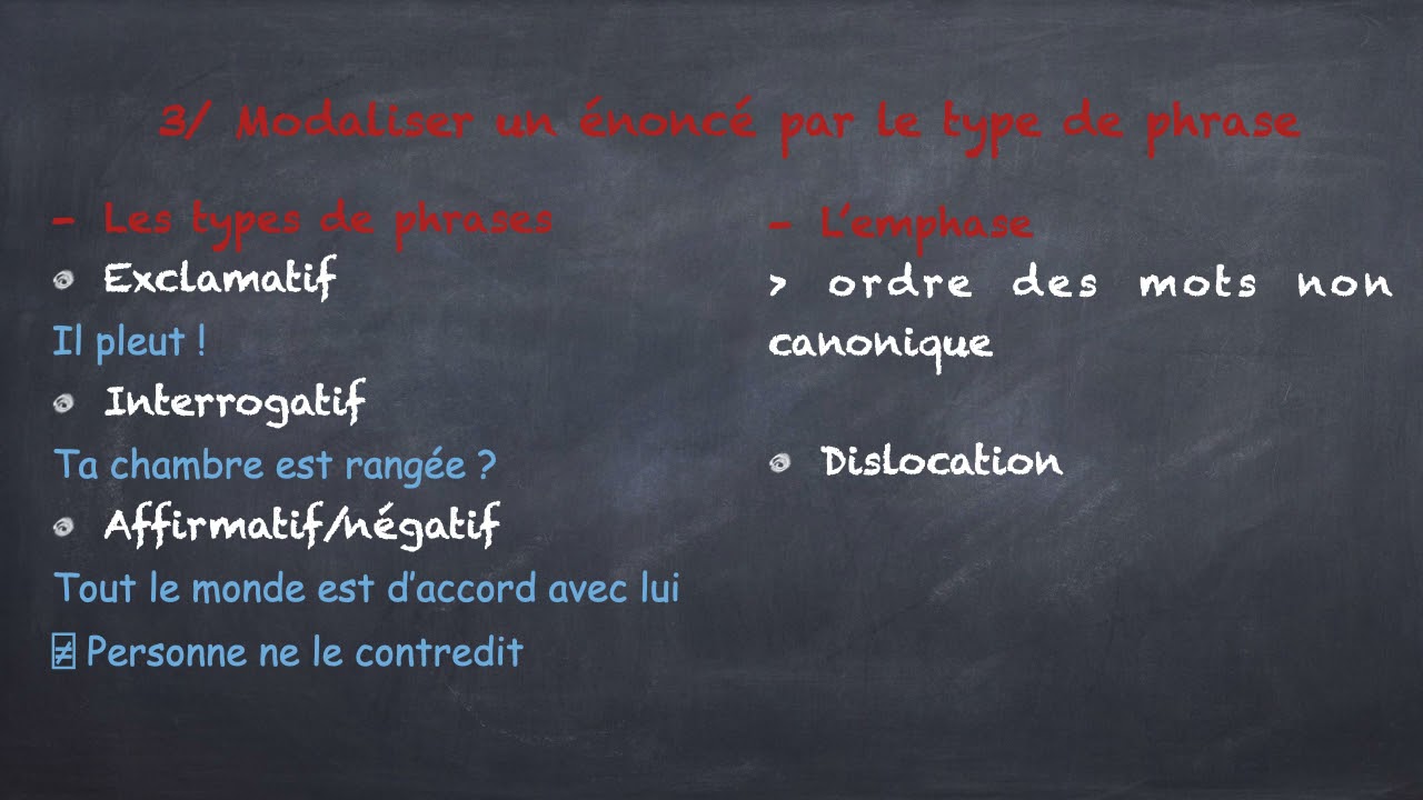 La modalisation