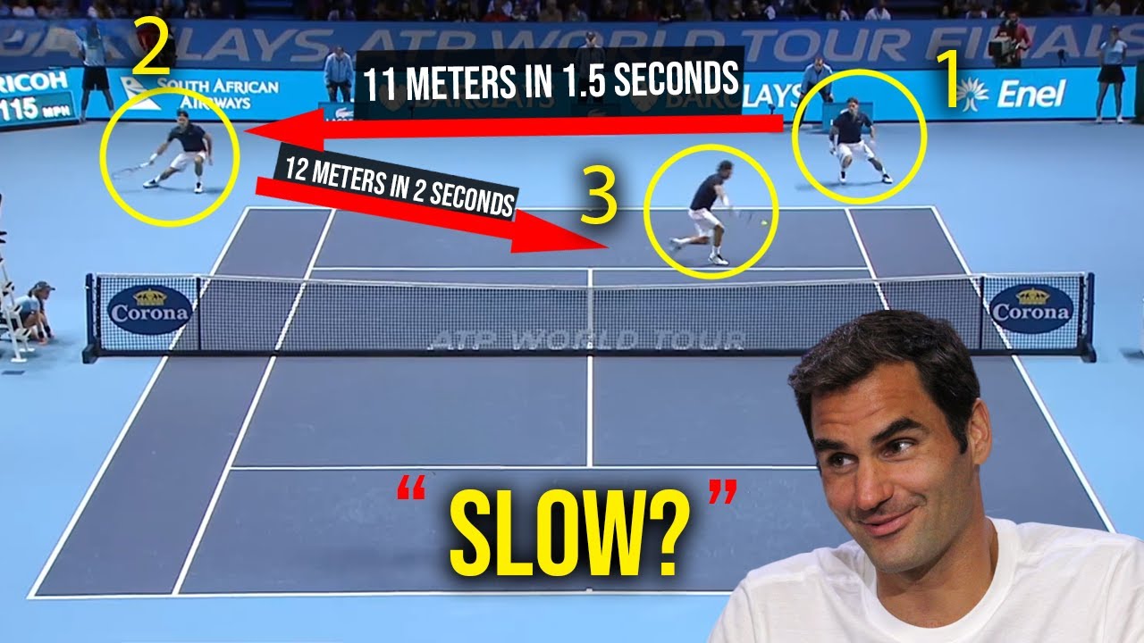 Old & Slow? Roger Federer was FASTER than Supersonic (INSANE Speed)