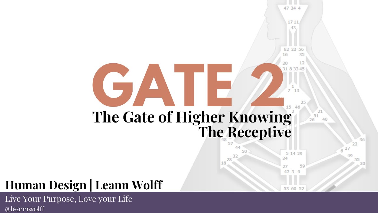 Human Design - Gate 2