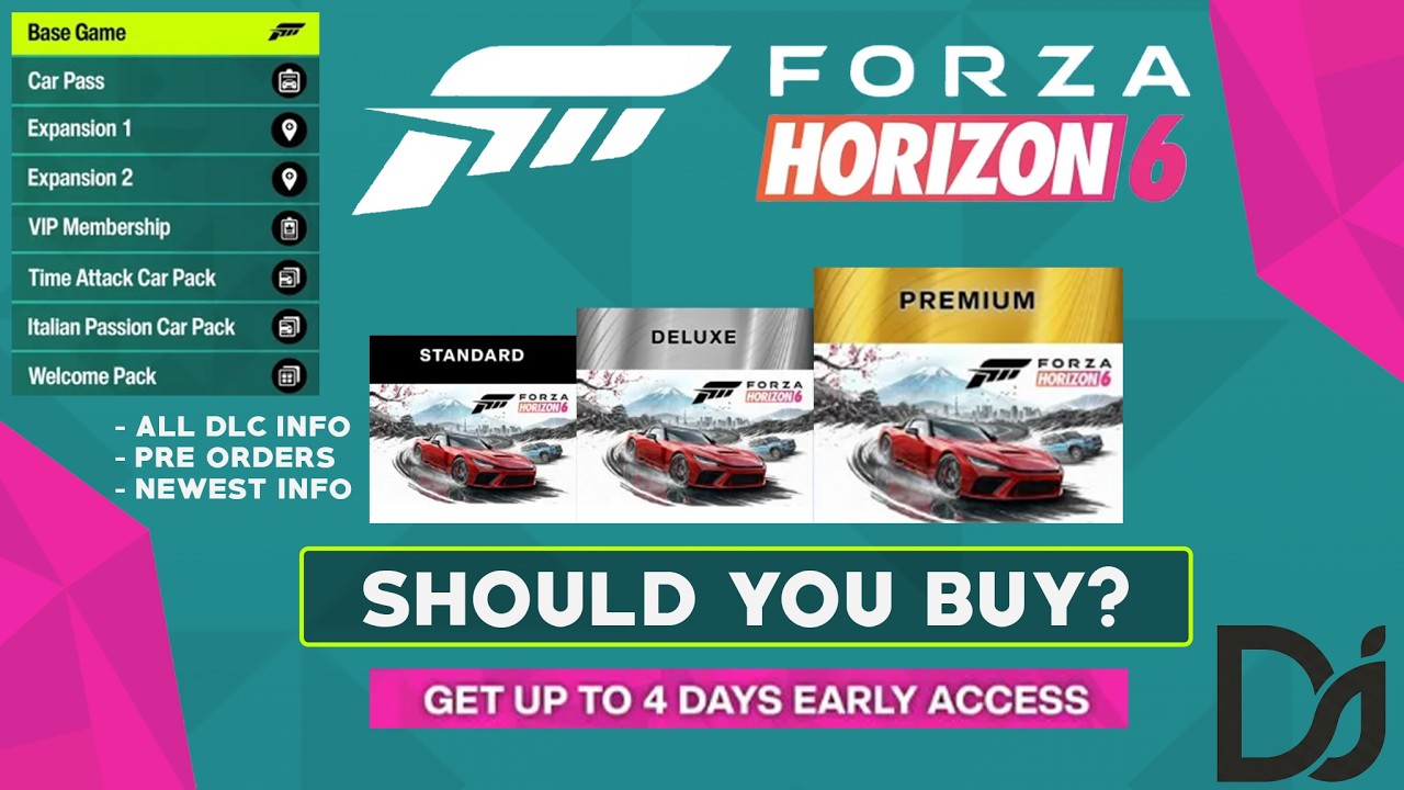 Should YOU Buy Forza Horizon 6?