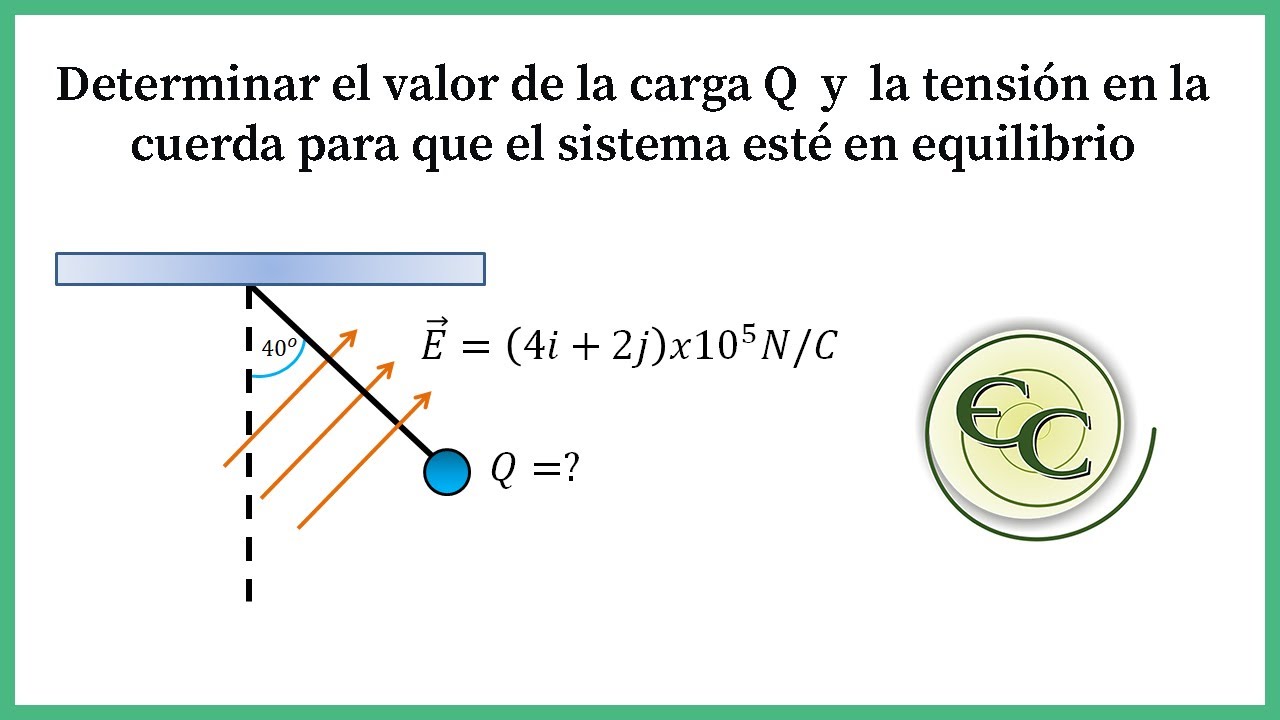 22. Calcular la carga de la esfera y la tensión de la cuerda