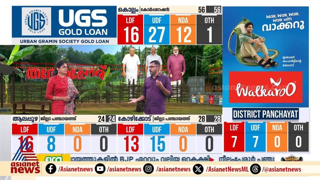 കോട്ടയത്ത് ആഹ്ലാദപ്രകടനത്തിനിടെ സംഘർഷം; ഒരാൾ കുഴഞ്ഞ് വീണ് മരിച്ചു | Election Results | Kottayam