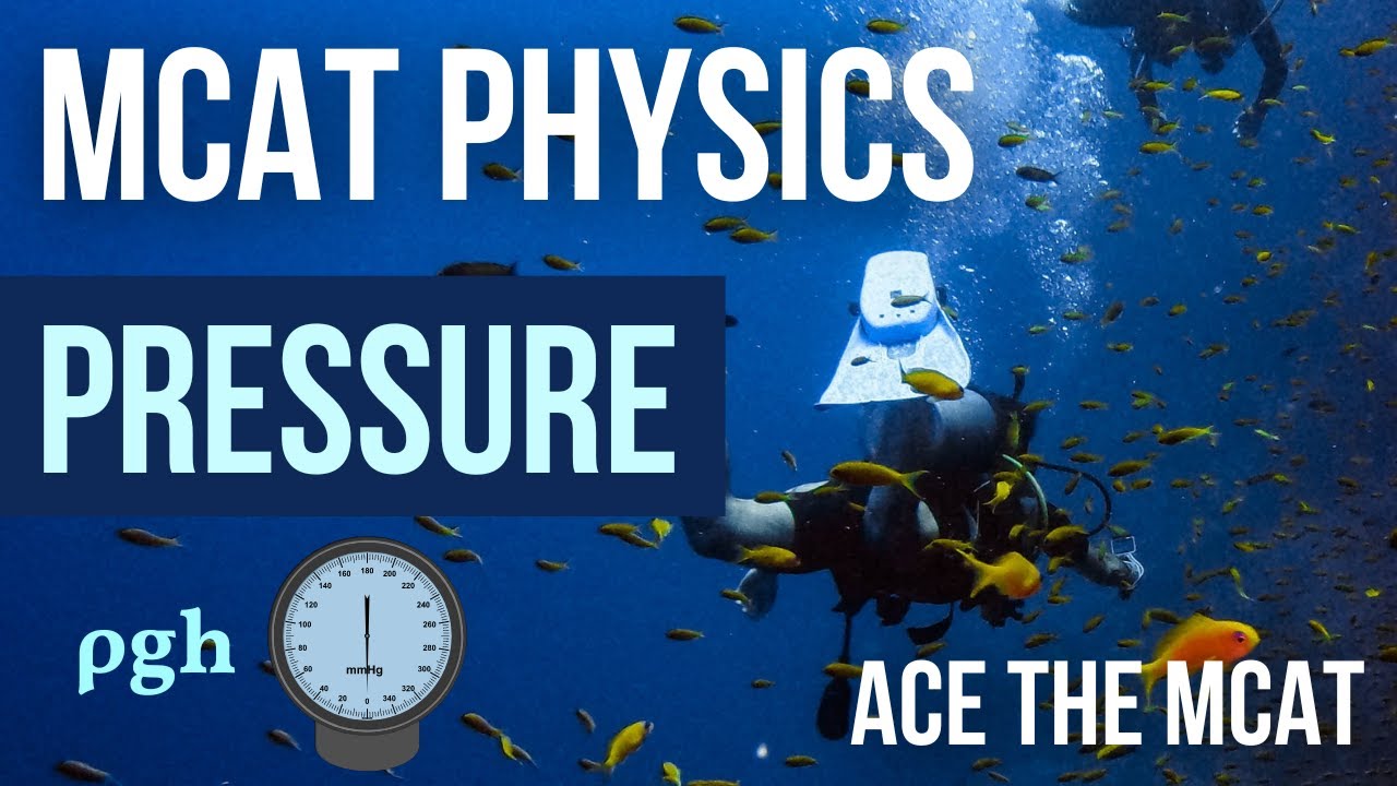 MCAT Physics: Hydrostatic Pressure