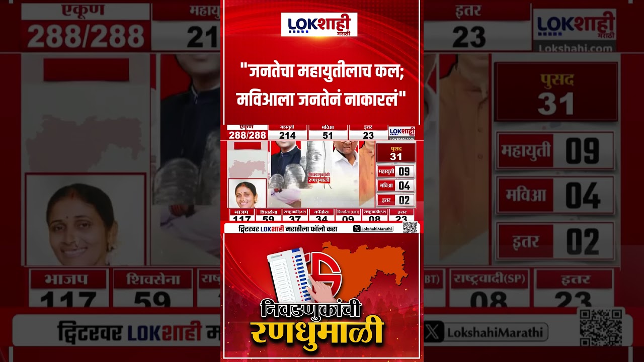 Local Body Election Results | 