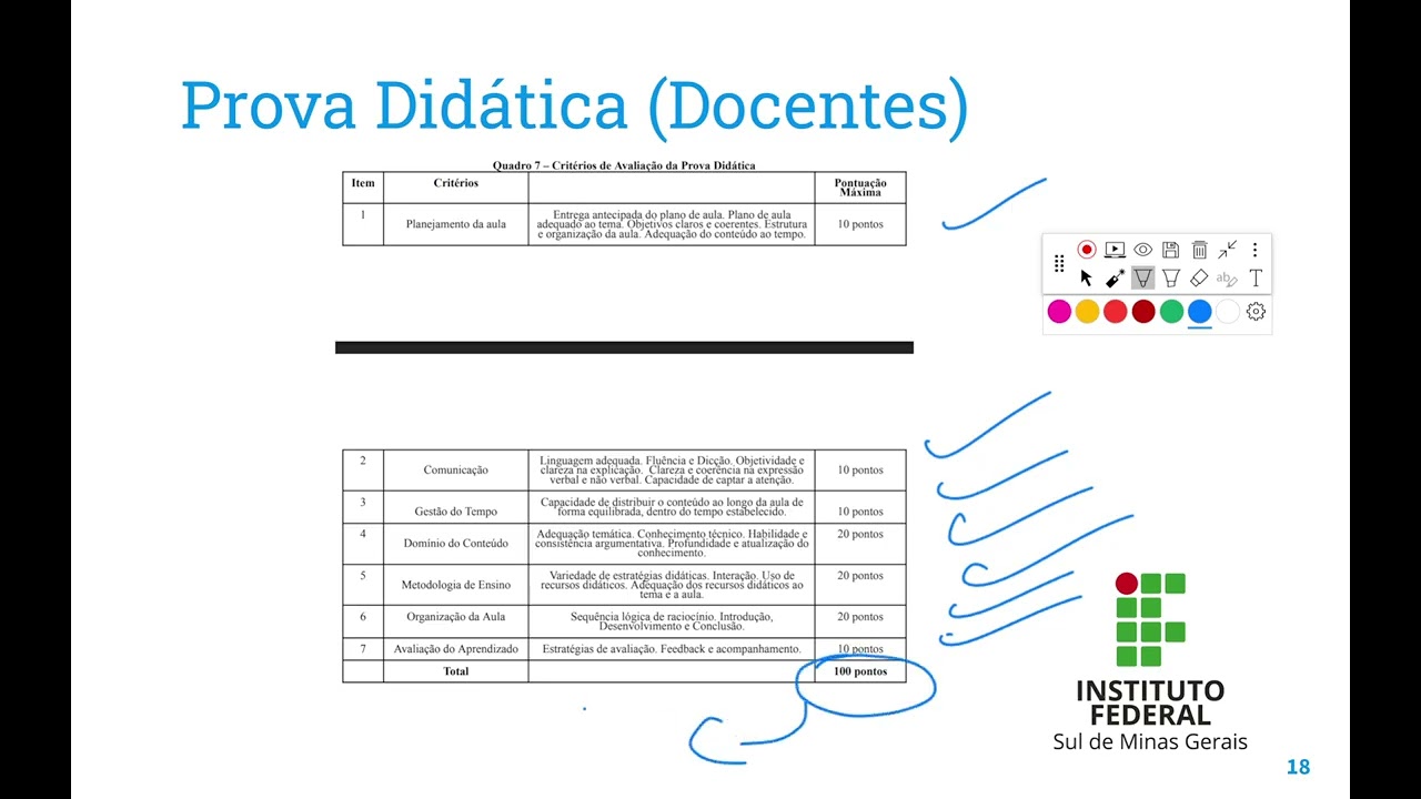IFSULDEMINAS EDITAL 2025 - DOCENTES