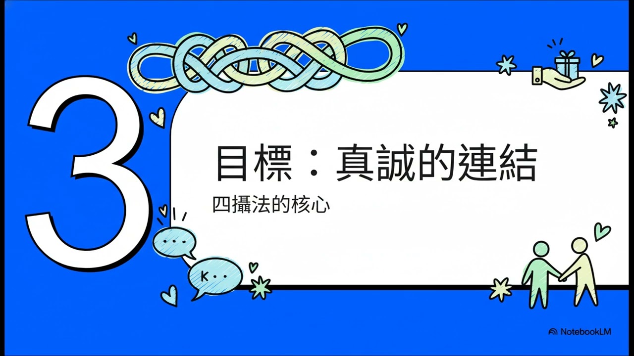 布施、愛語、利行、同事：菩薩度眾的四大善巧  #四攝法  #虛雲老和尚  #布施 愛語 利行 同事  #菩薩善巧方便  #佛法生活化  #慈悲智慧  #佛教修行法門  #佛菩薩度眾  #佛教影片  