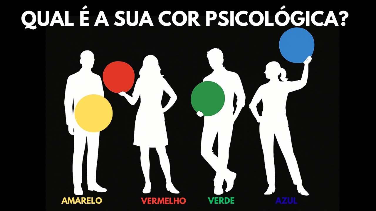 4 Tipos De Comportamento Humano e Como Lidar Com Cada Um