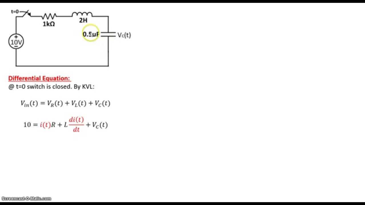 2nd order Transient Analysis - Series RLC Circuit