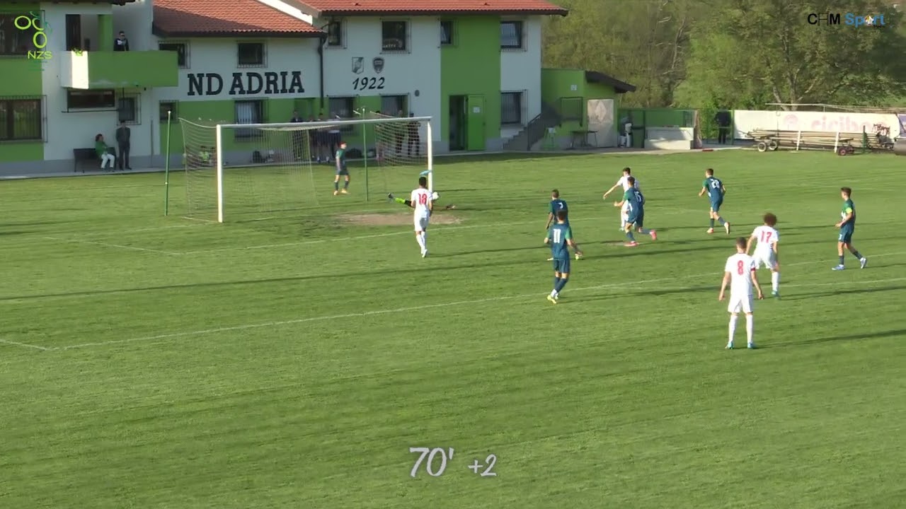 HIGHLIGHTS - 18° Tournament of Nations U15 (2022) 🏴󠁧󠁢󠁥󠁮󠁧󠁿 England  : 🇸🇮 Slovenia (0:0) - (11M 4:5)
