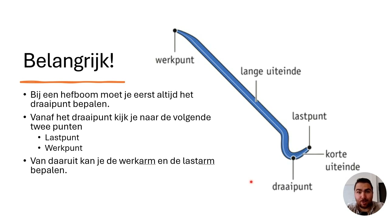 NaSk1 - Hefbomen
