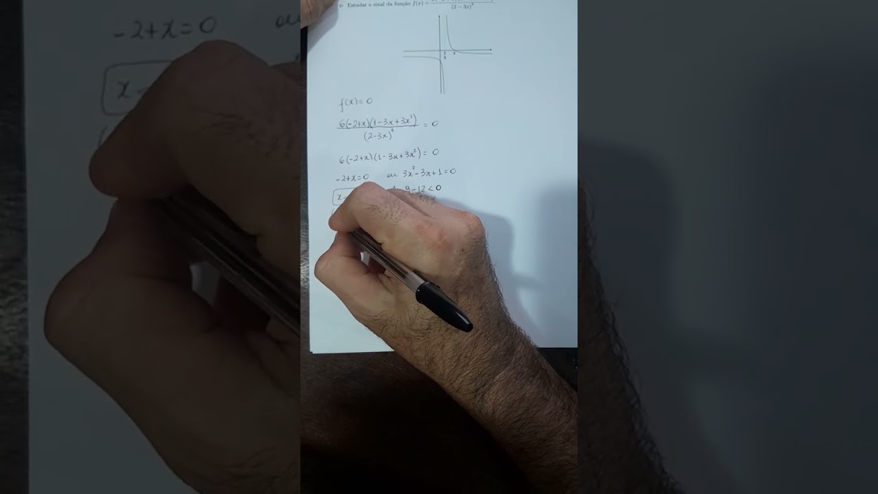 Sinais de uma função - 02sep25 
