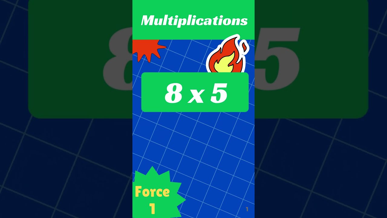 Calcul mental ce2 - Multiplications Force 1 - tables 2,3 et 5