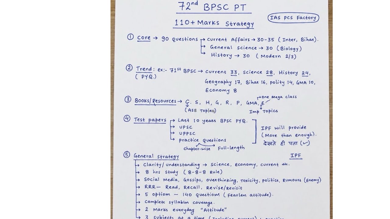 Books, PYQ Trends, Test Papers, Notification & Strategy for 72nd BPSC PT
