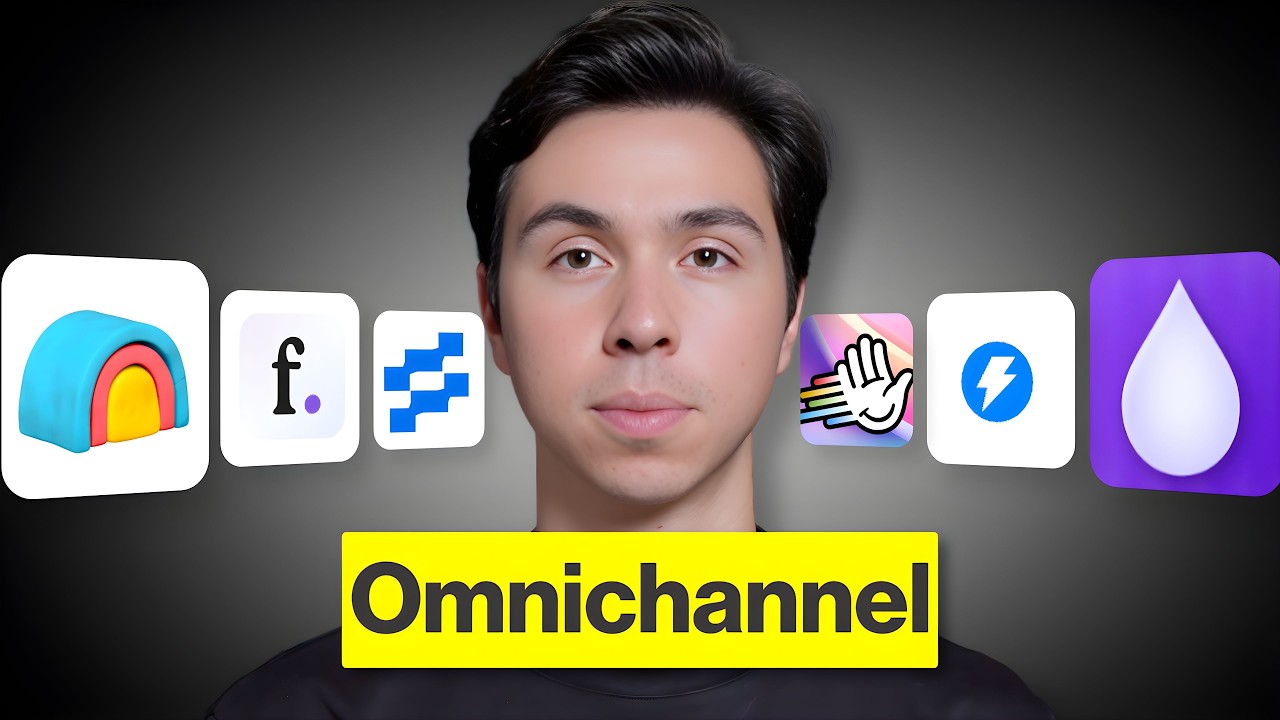 The BEST Omnichannel Outreach Strategy in 2026