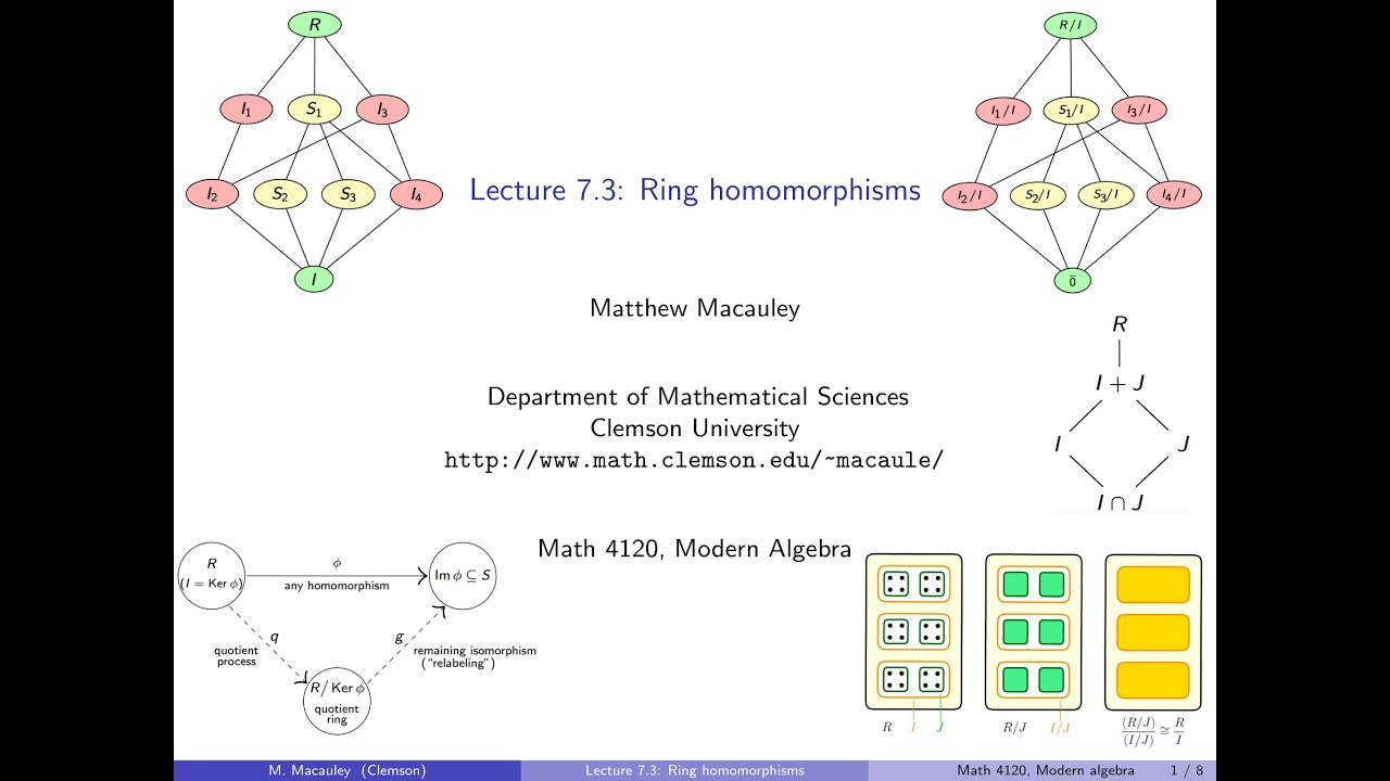 Visual Group Theory, Lecture 7.3: Ring homomorphisms