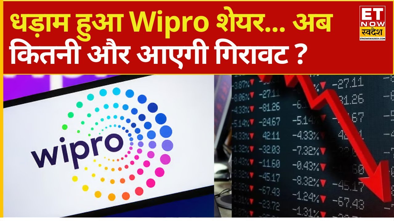 Wipro Share Price Falling Down | Why Wipro Falls on Its Face! What to Do? | Explained | Wipro Stock