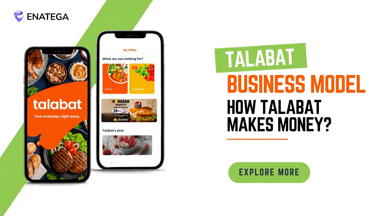 Talabat Business Model: How Does Talabat Make Money?