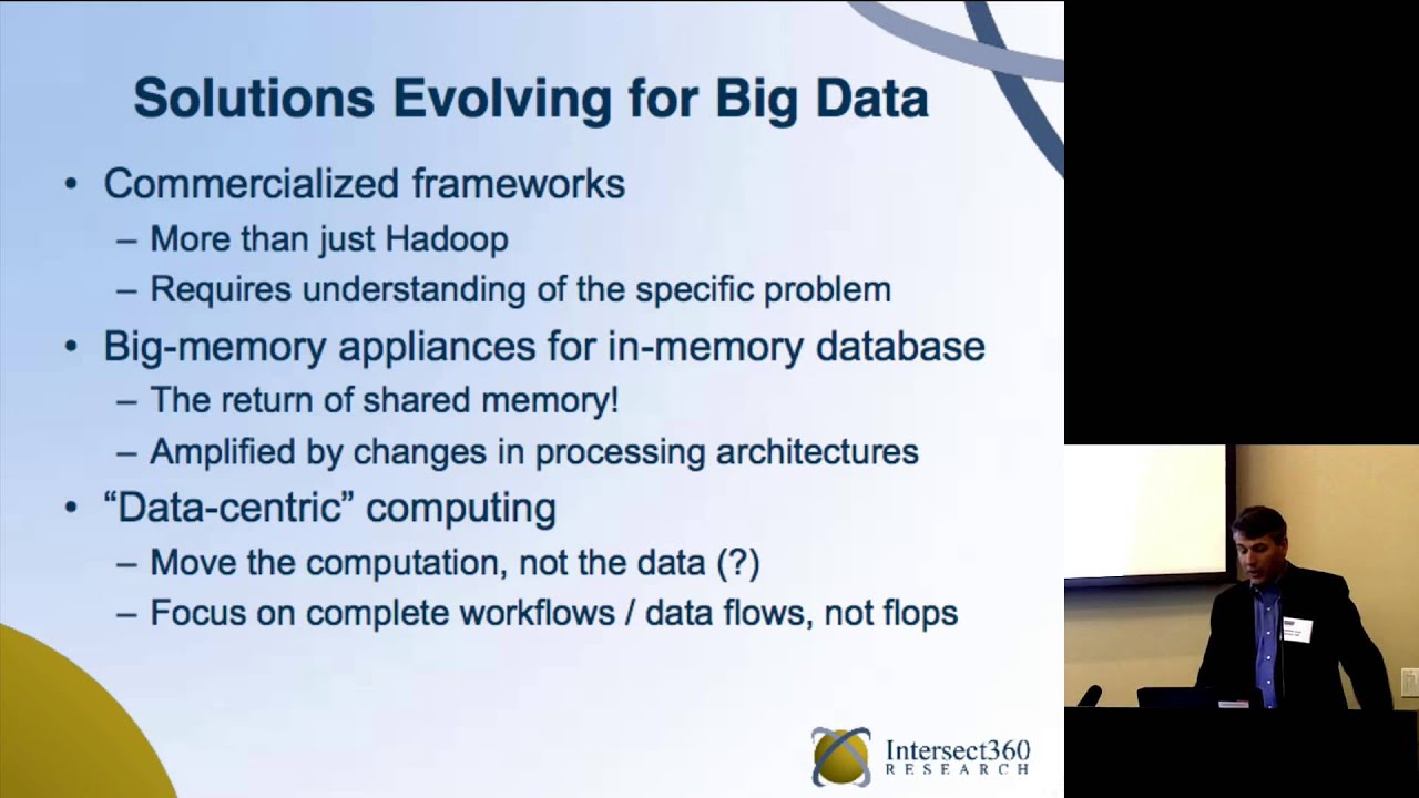 2015 High Performance Computing Trends