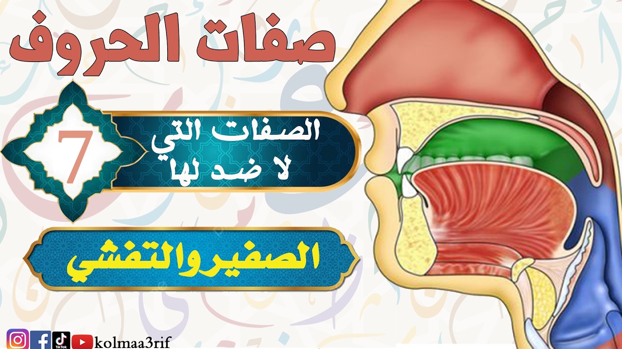تجويد: الصفات التي لا ضد لها (الصفير والتفشي)