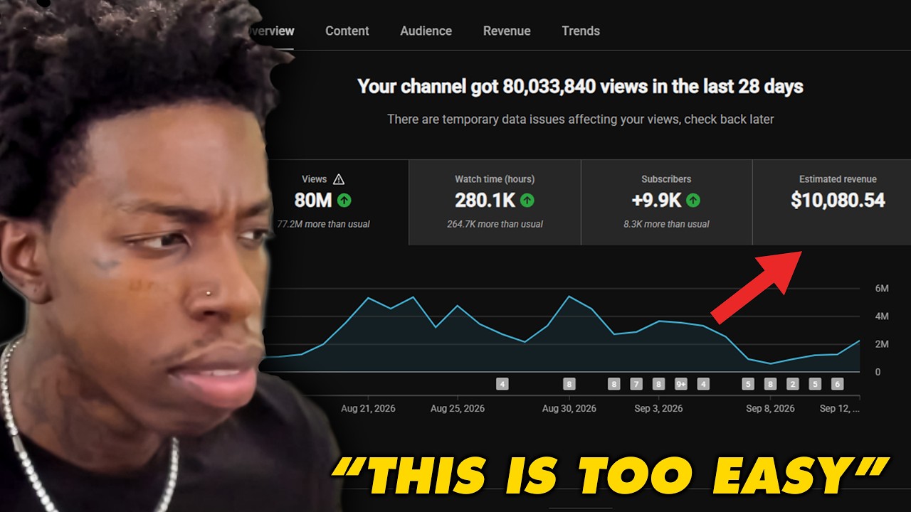 На самом деле, зарабатывать на YouTube Shorts легко