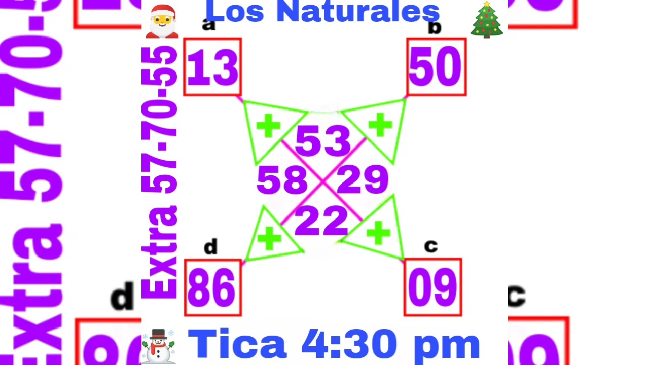 Asiertos para TICA 4:30 pm