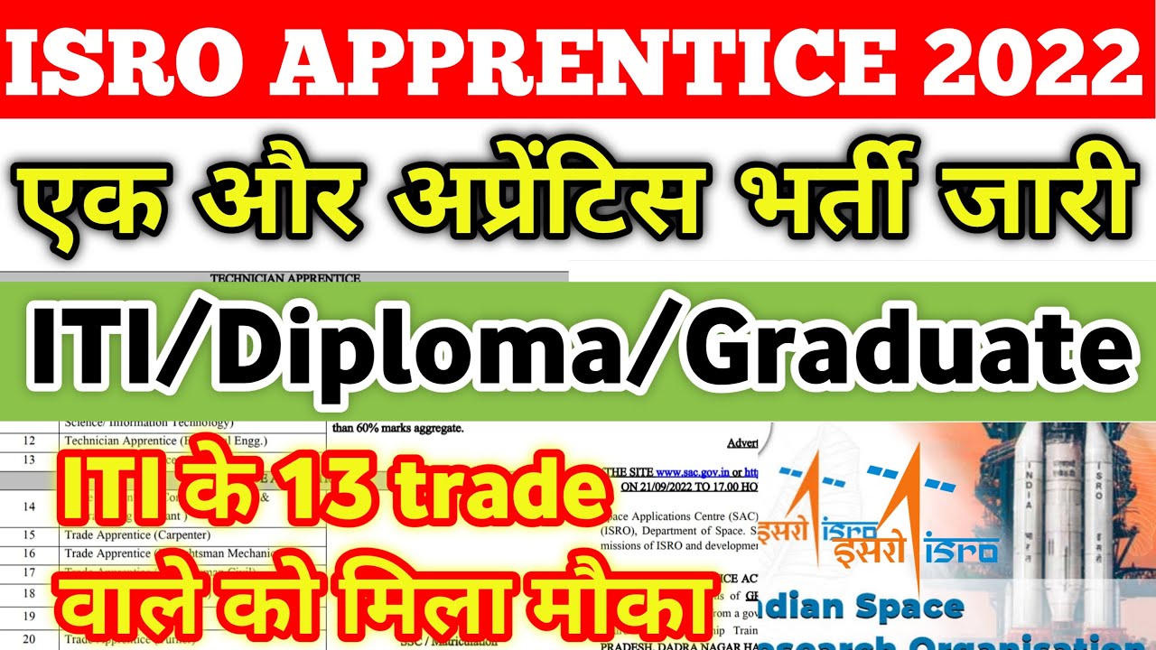 ISRO ITI, Diploma, Graduate Latest Recruitment 2022,ITI,Diploma,Graduate Latest ISRO Apprentice 2022