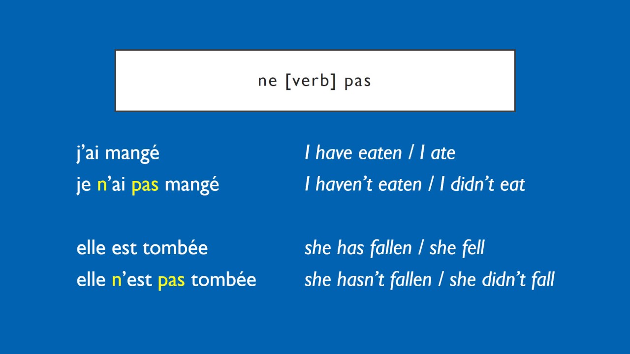French Negatives | ne...pas | not