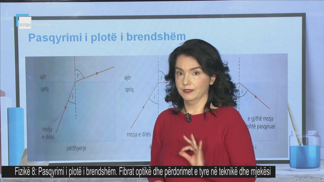 Fizikë 8 - Pasqyrimi i plotë i brendshëm. Fibrat optike dhe përdorimet e tyre në teknikë dhe mjekësi