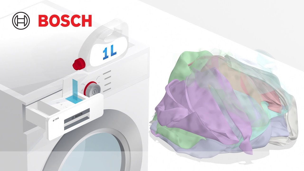 How to use Bosch washing machine i-DOS Technology | Bosch Home UK