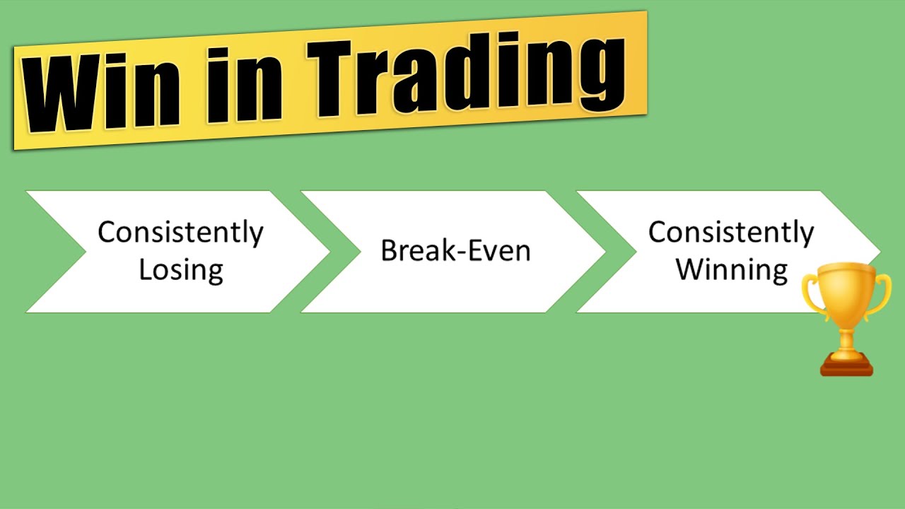 From Losing to Break Even Trader: DO THIS