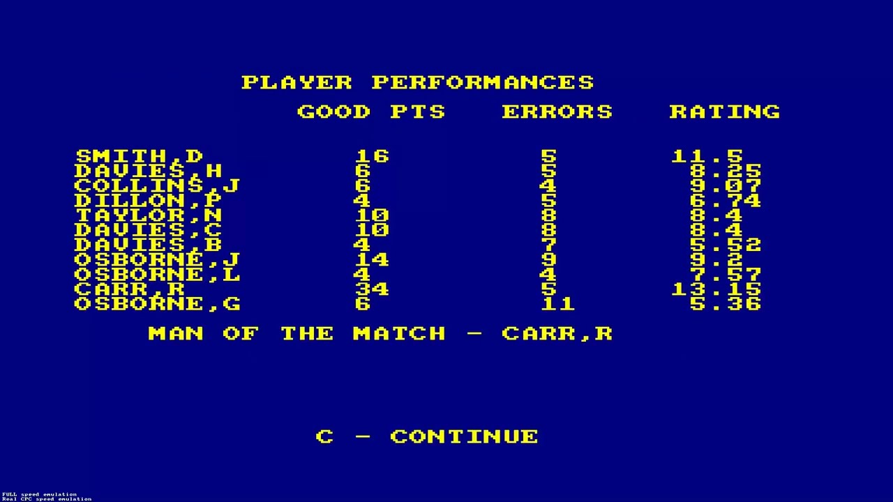 AMSTRAD CPC World Soccer League UK 1990 Version 6128 E&J Software 1990