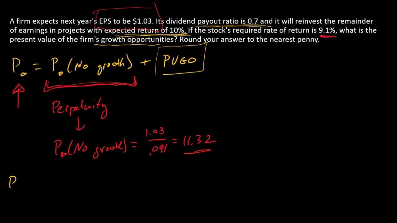 How to split a stock price into a no growth price and the PVGO