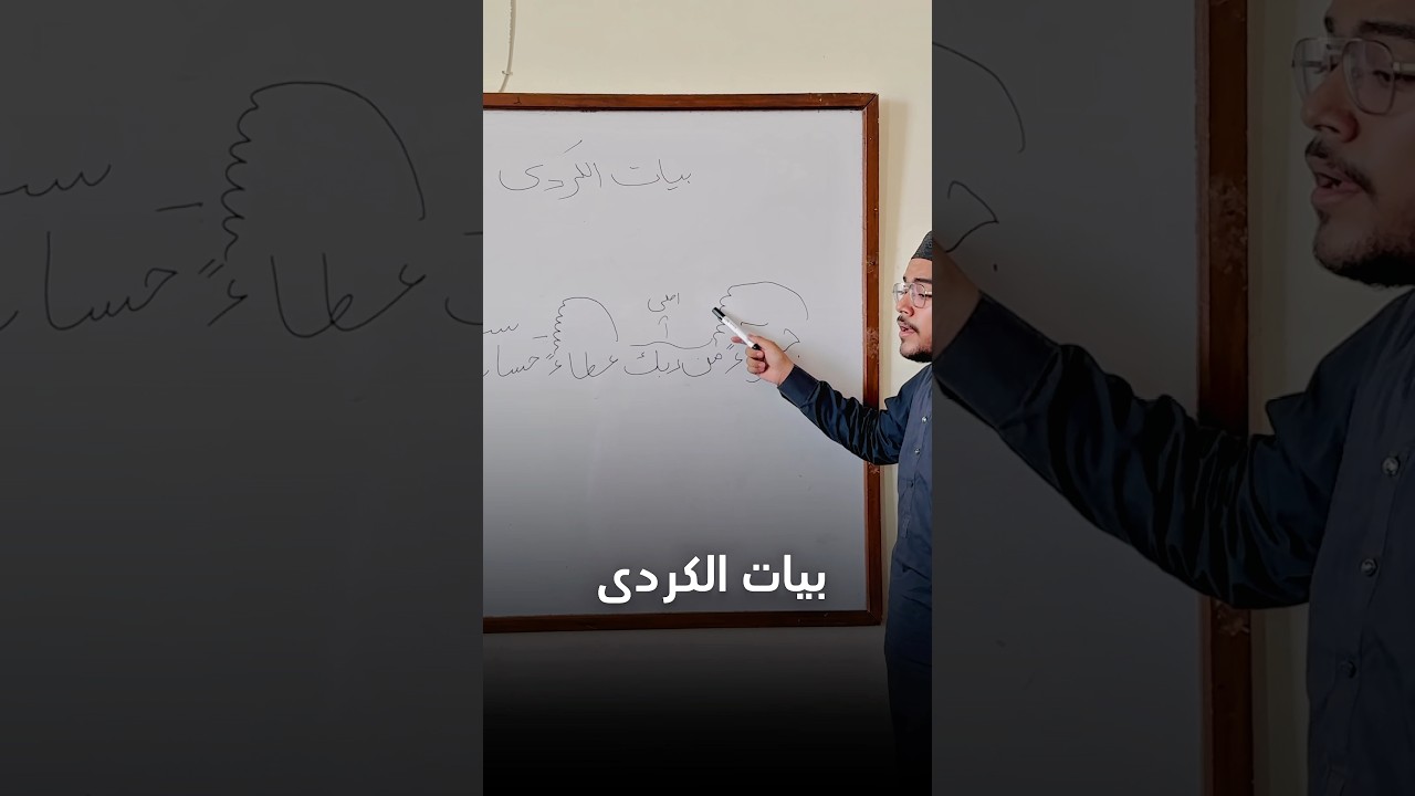 Maqam Bayat (Kurdi) #maqamat #quran #shorys