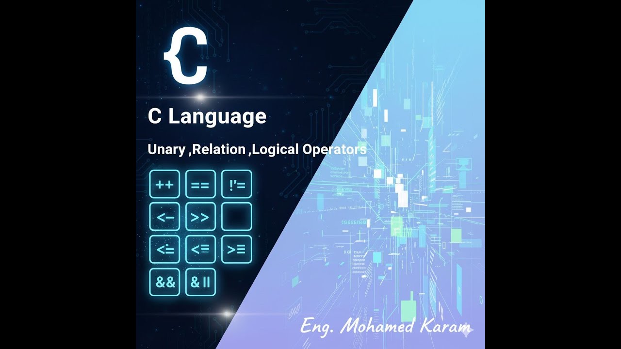 Unary ,Relation ,Logical  Operators in C Language
