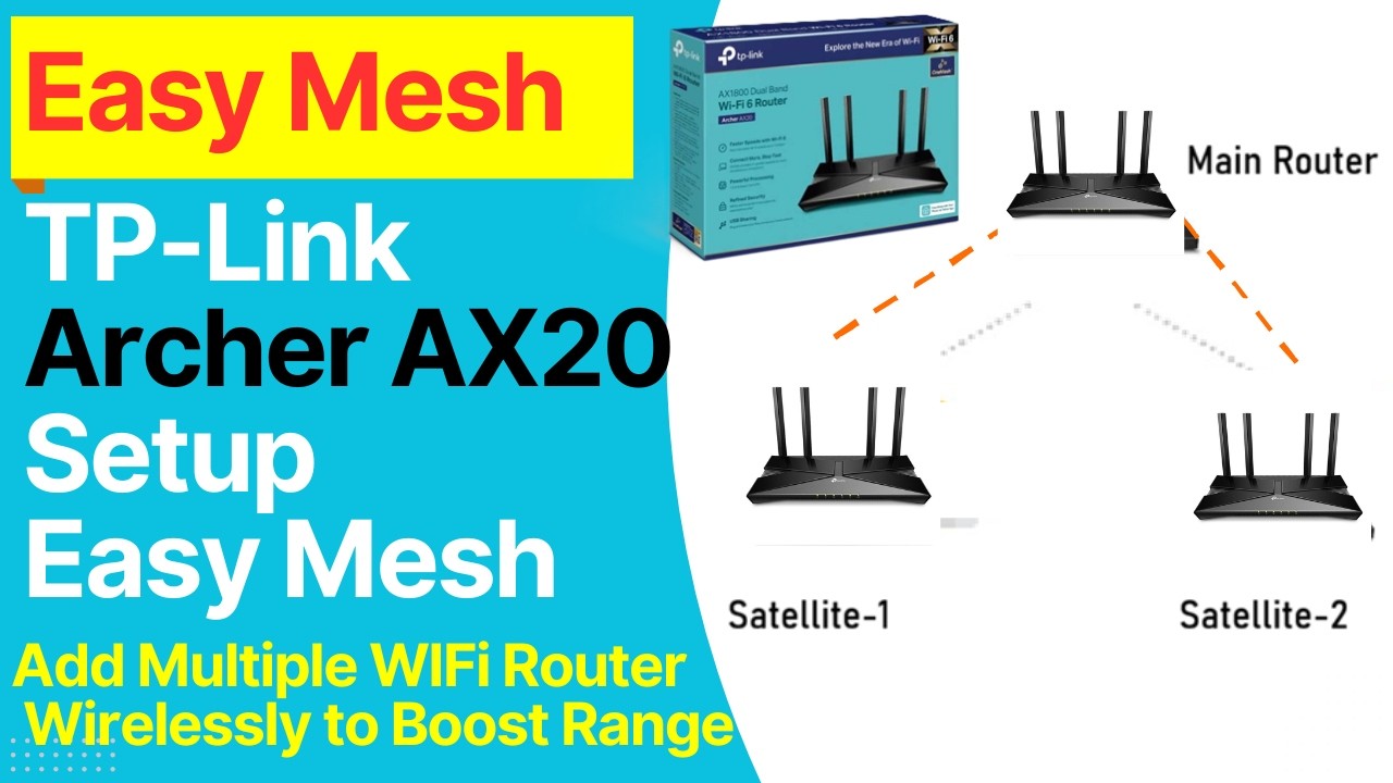 Простая настройка Mesh-сети на TP-link Archer AX20 для увеличения радиуса действия Wi-Fi без пров...