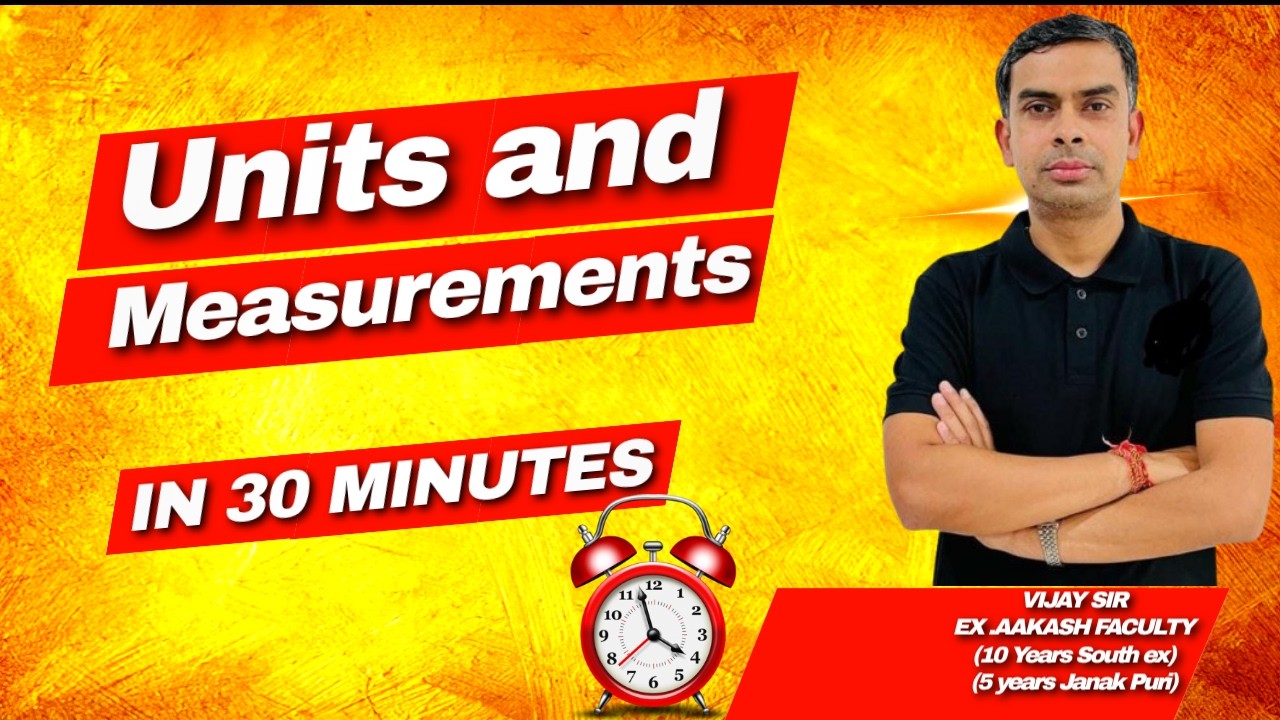 Units and Measurement