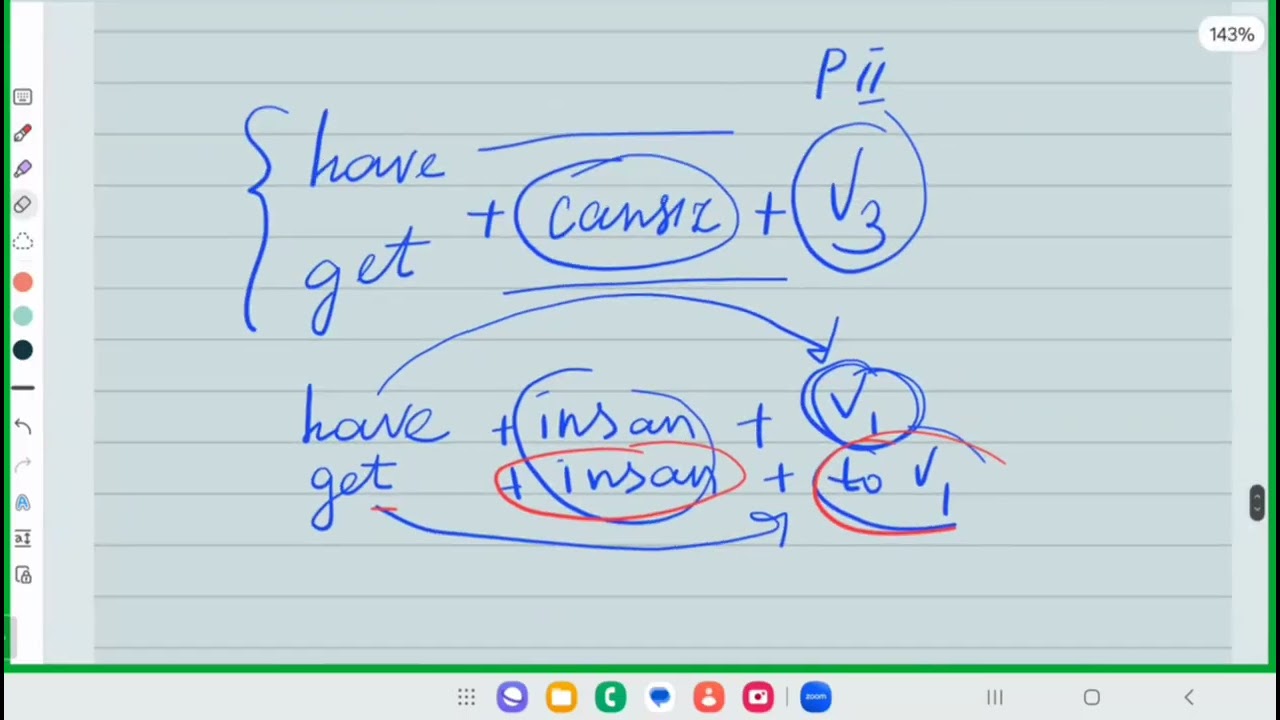 Relative pronouns and Conjunctive pronouns dərs izahı