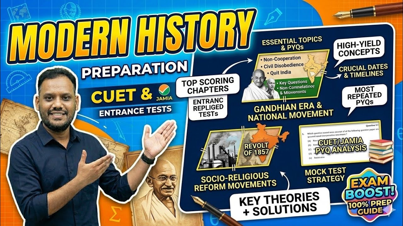 Modern History of India for Jamia Entrance and CUET .#learning #education #youtube #Vieroys