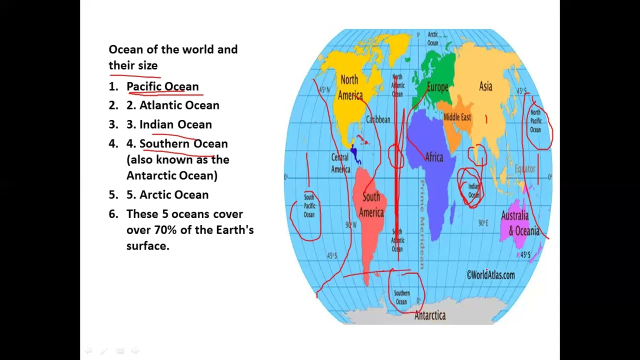 Continent, Ocean , Islamic famous dynasty and Muslim Empire