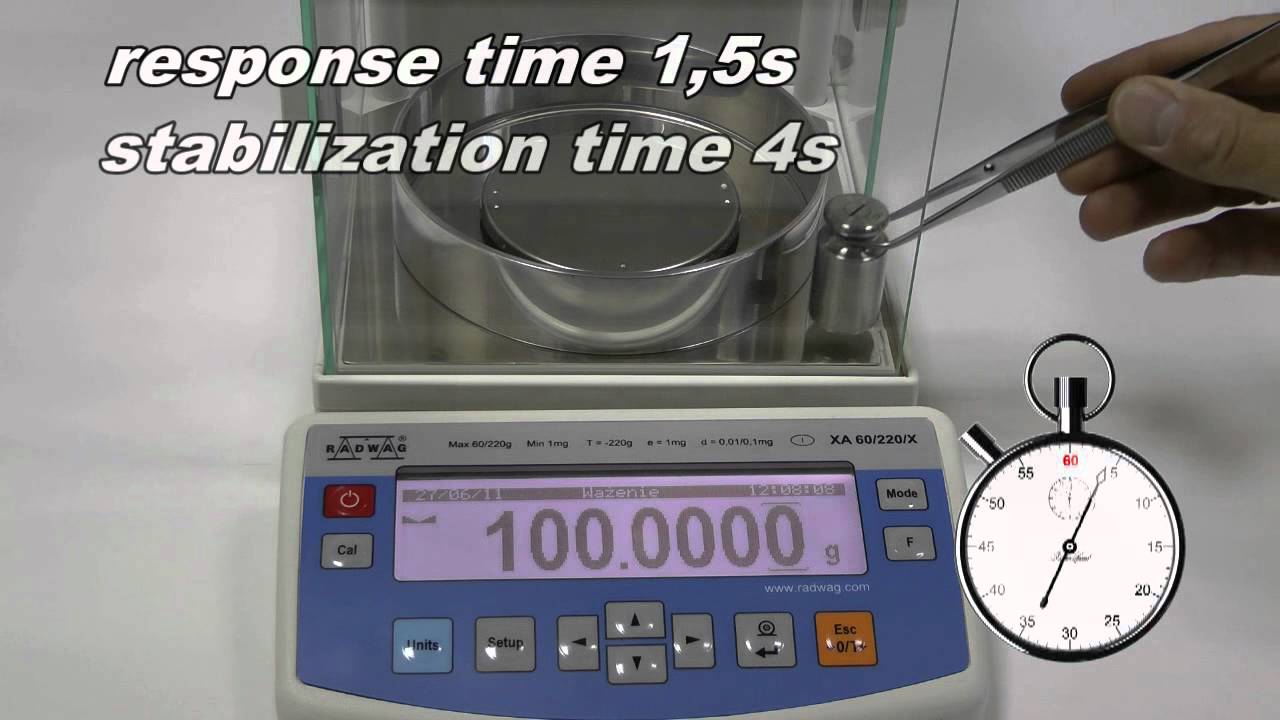 RADWAG  analytical balances - new era of SPEED in lab balances