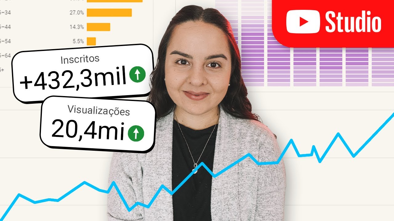 Analytics do YouTube: Como Usar Para Crescer Seu Canal