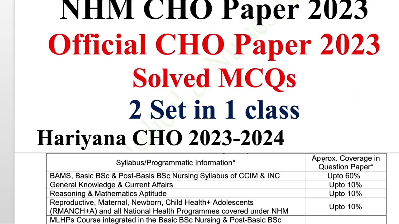 CHO 2023 papers 2 set of Papers HariyanaCHO paper solved 2021 & 2022CHO paper Exam  29 January 2023