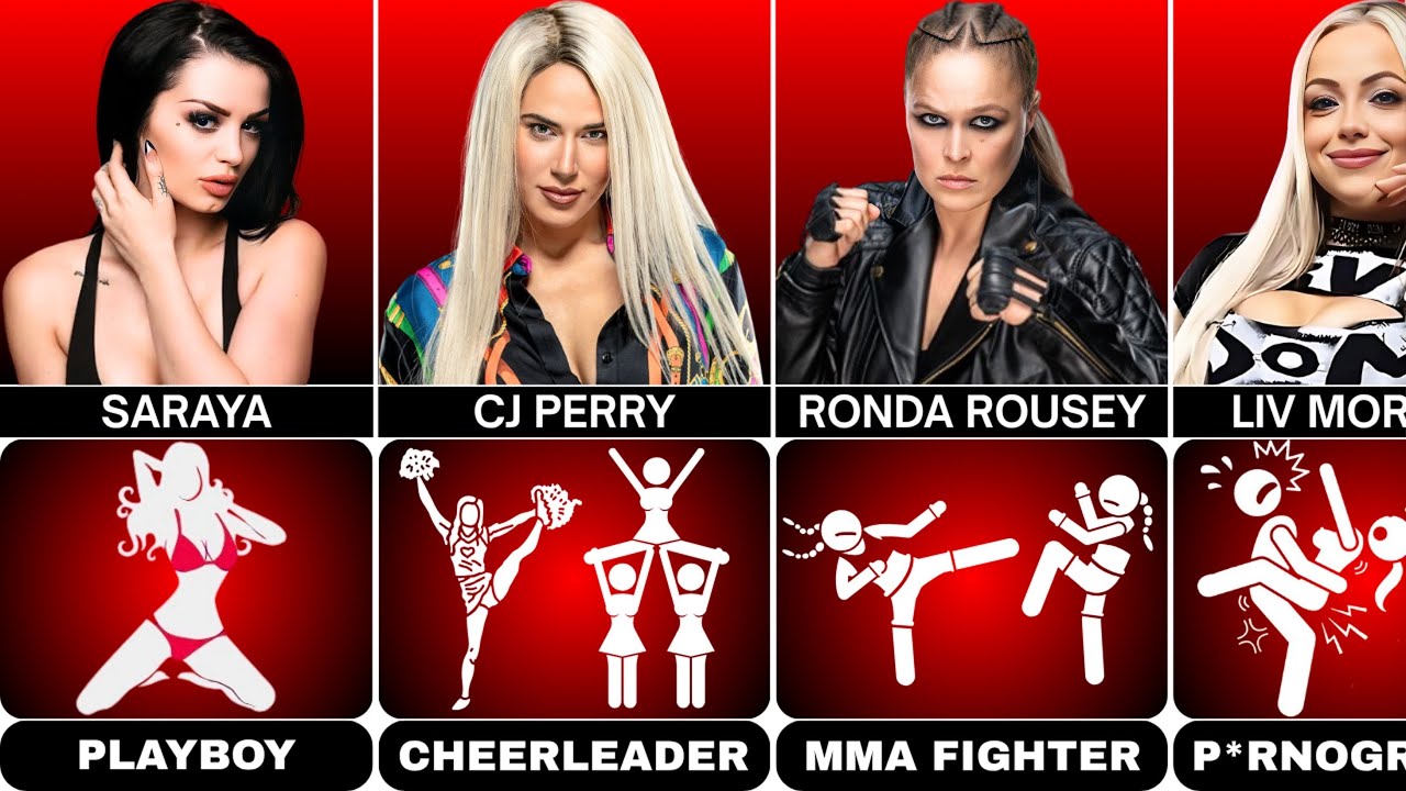 WWE Female Superstars And Their First Job | wrestlinginc
