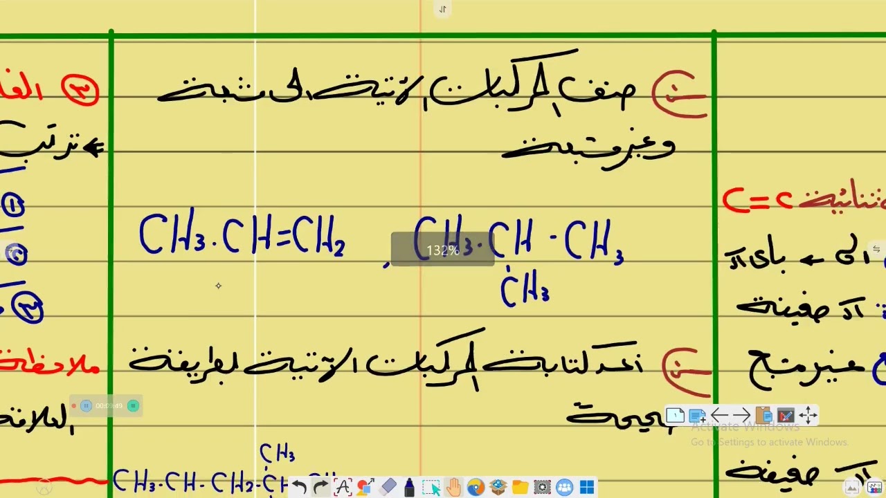 المحاضرة الاولي الجزء الثاني