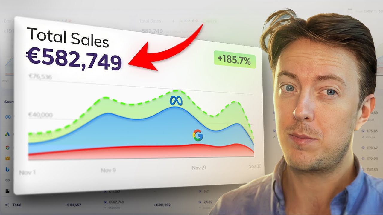 Inside a $4,000,000/year Store's Black Friday Results