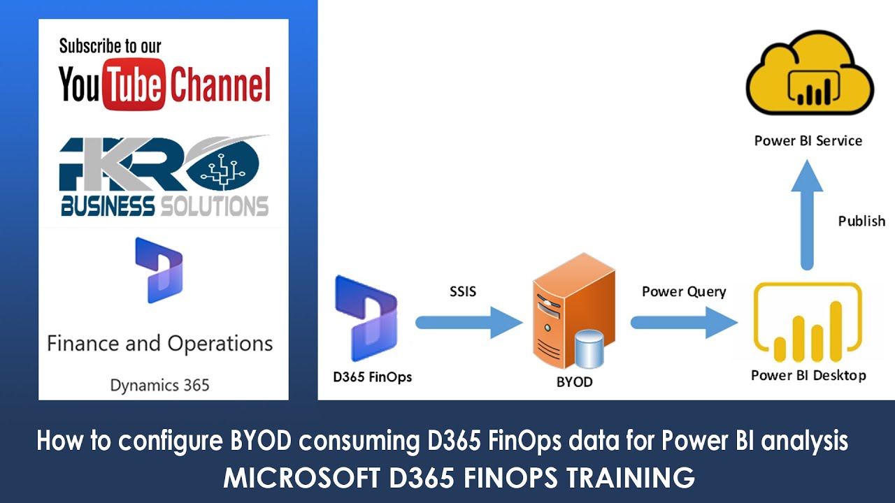 How to get data from Dynamics 365 Finance and Operations using BYOD for PowerBI analysis
