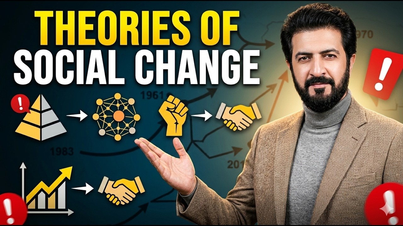 Theories of Social Change | Sociology