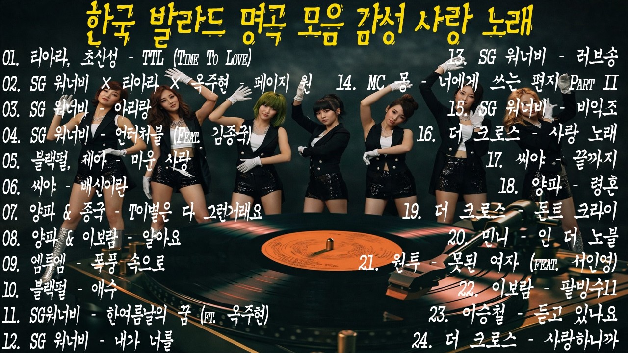 📀2000년대 한국 발라드 명곡 모음📀 SG워너비, 김범수, 이승철 | 추억의 감성 발라드 플레이리스트 – Geuri-um Studio